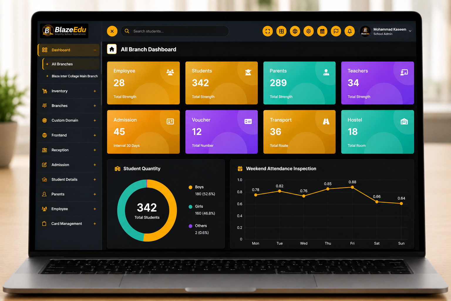 BlazeEdu dashboard screenshot